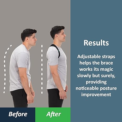 ComfyBrace Posture Corrector-Back Brace for Men and Women